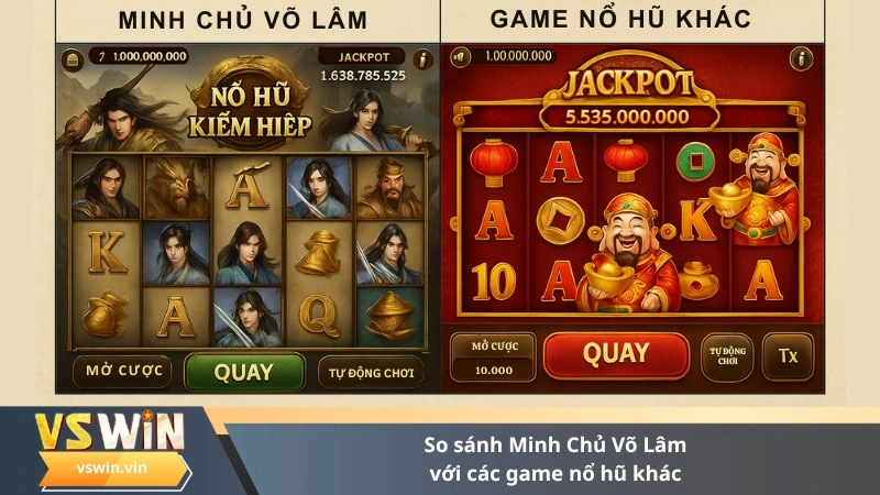 So sánh Minh Chủ Võ Lâm với các game nổ hũ khác